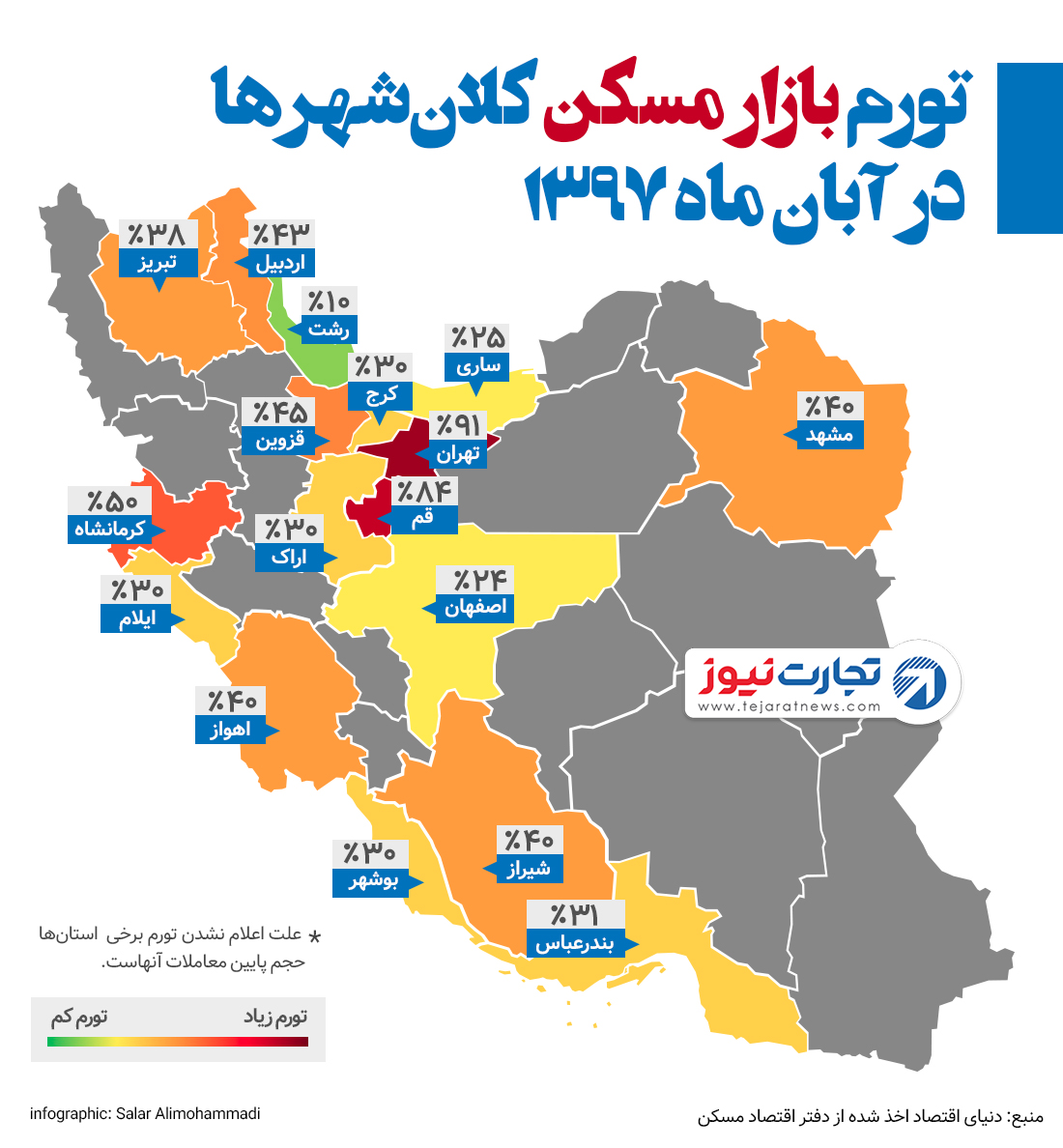 تورم مسکن و قیمت مسکن در آبان 1397