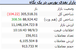 بازار 10