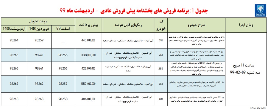 فروش عادی