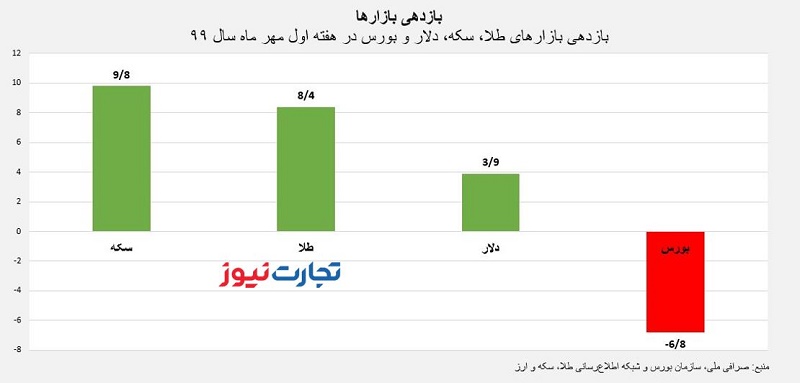 مهر1