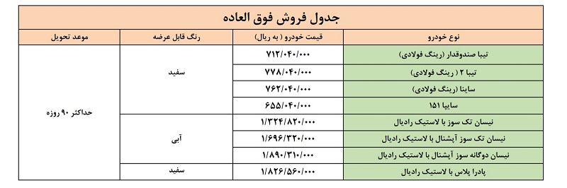 فوق العاده سایپا