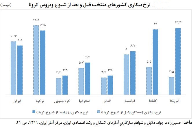 جهان 1