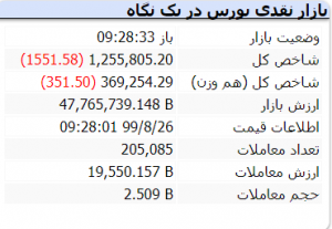 بازار 26 آبان