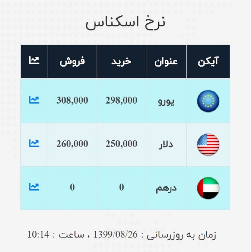 ملی 26 آبان