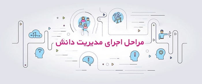 کاربرد مدیریت دانش چیست