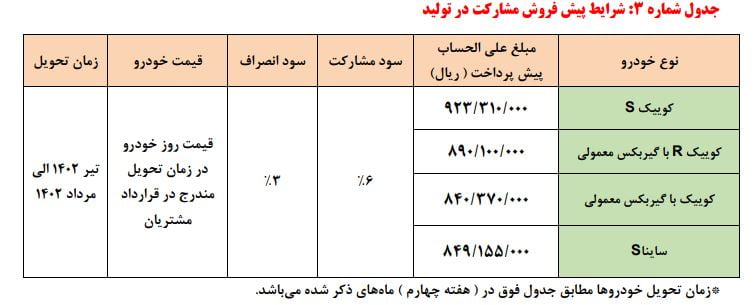 سایپا 