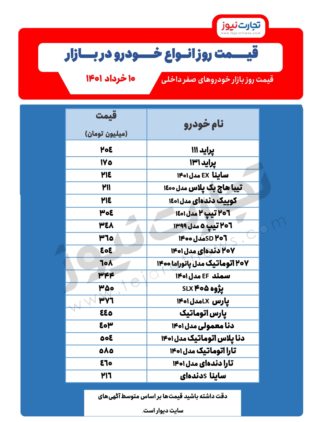 روز خودرو 1 1 page 0001 2