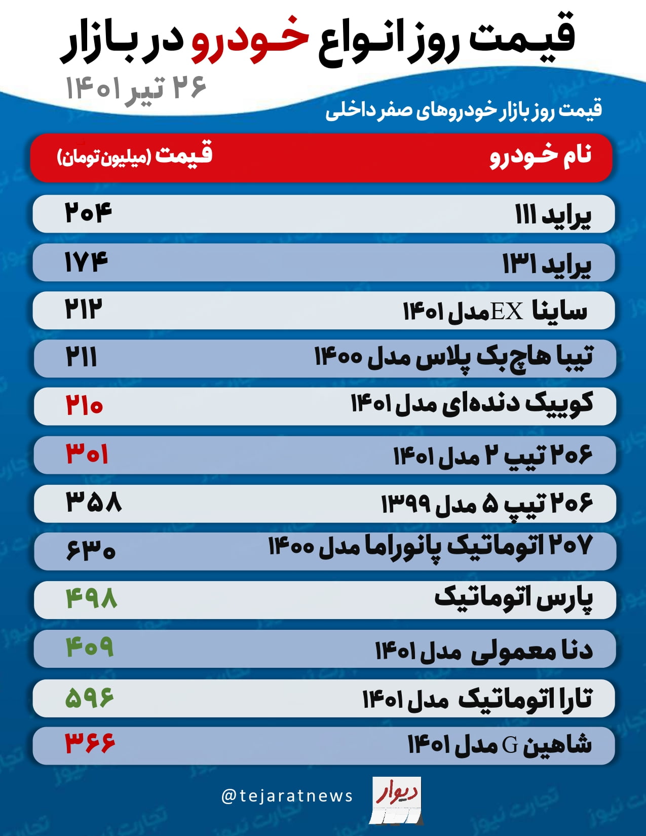 روزانه خودرو page 0001 2