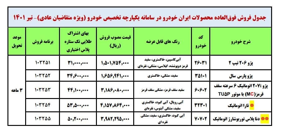 خودرو 1 1