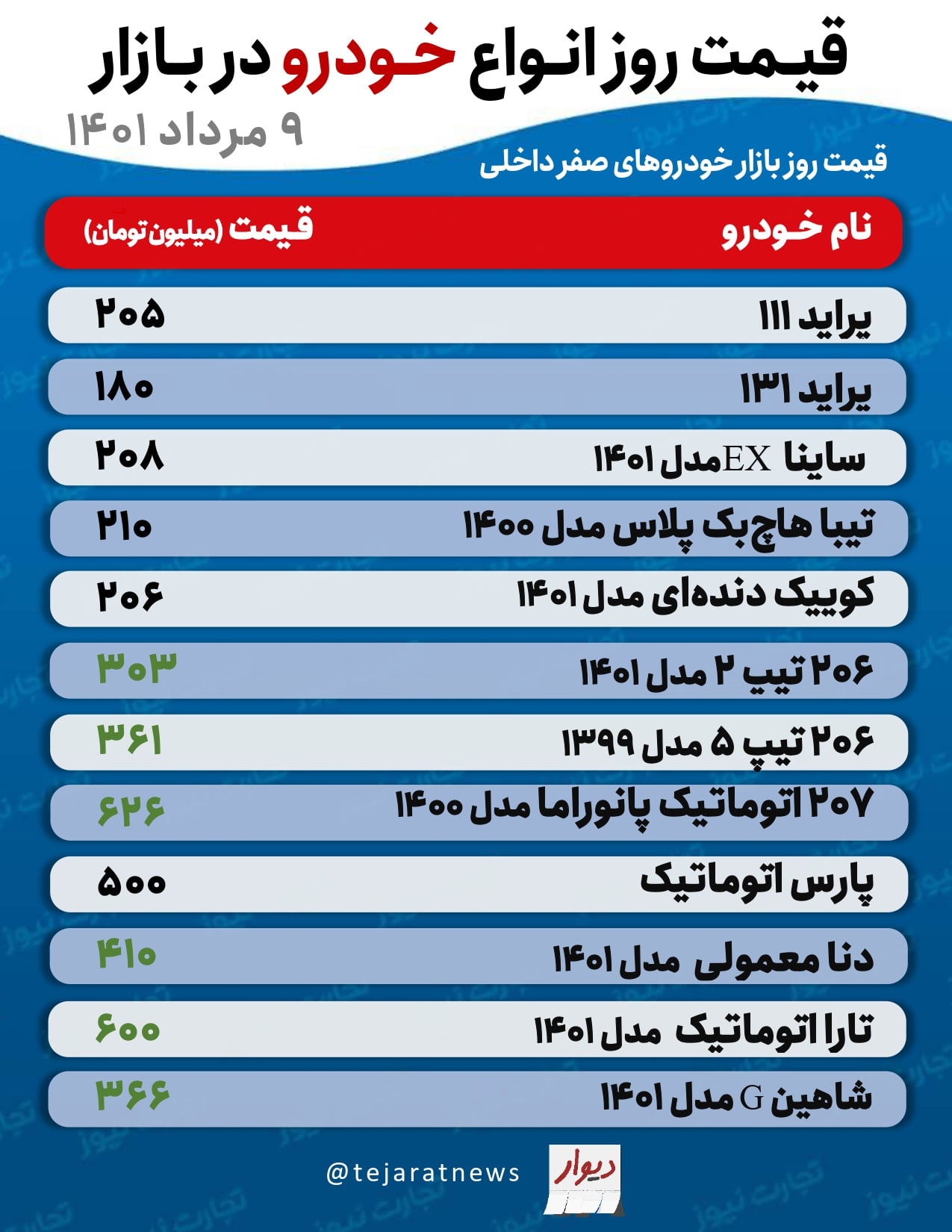 روزانه خودرو page 0001 15