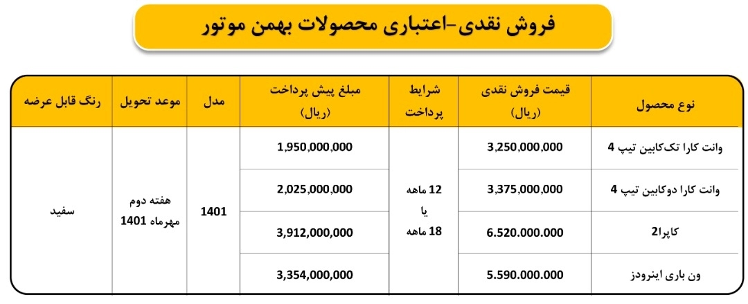 بهمن موتور 