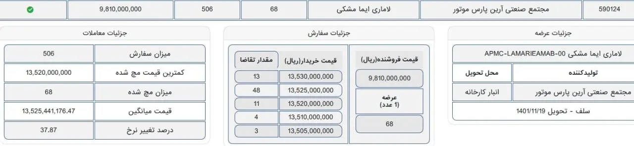 1 لاماری