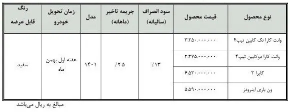 فروش نقدی بهمن موتور